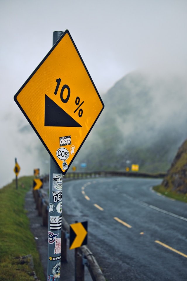 TEN years in the making... my favourite road sign points lower, but many other indicators point higher. See how far we have come in a decade!