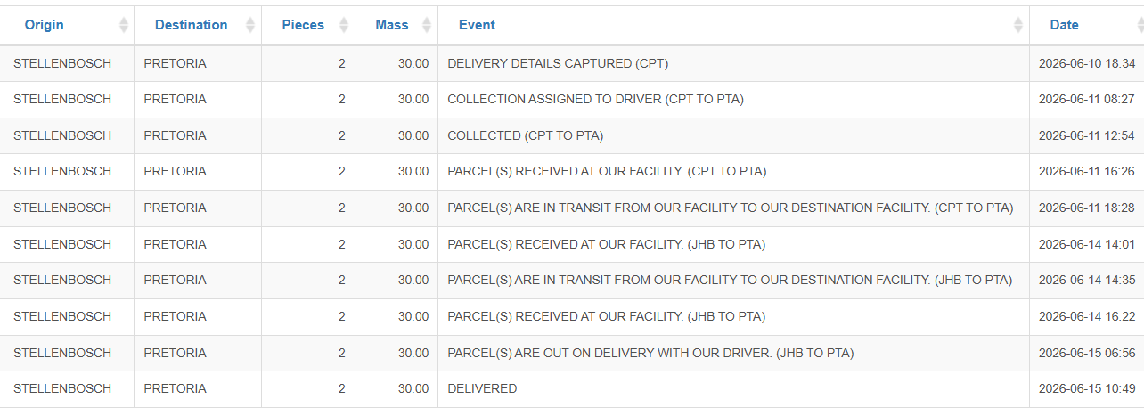 Example of an actual tracking page to show when the collection was booked and how the boxed bicycle moved from sender to recipient until the final delivery status.